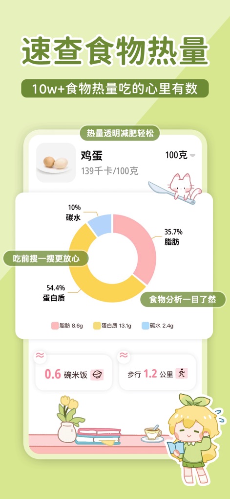 柠檬轻断食-不运动不节食轻松减肥 - La aplicación ofrece una base de datos extensa para buscar calorías de alimentos, como el desglose de nutrientes de un huevo (139 kcal/100g) y su equivalencia en actividad física.