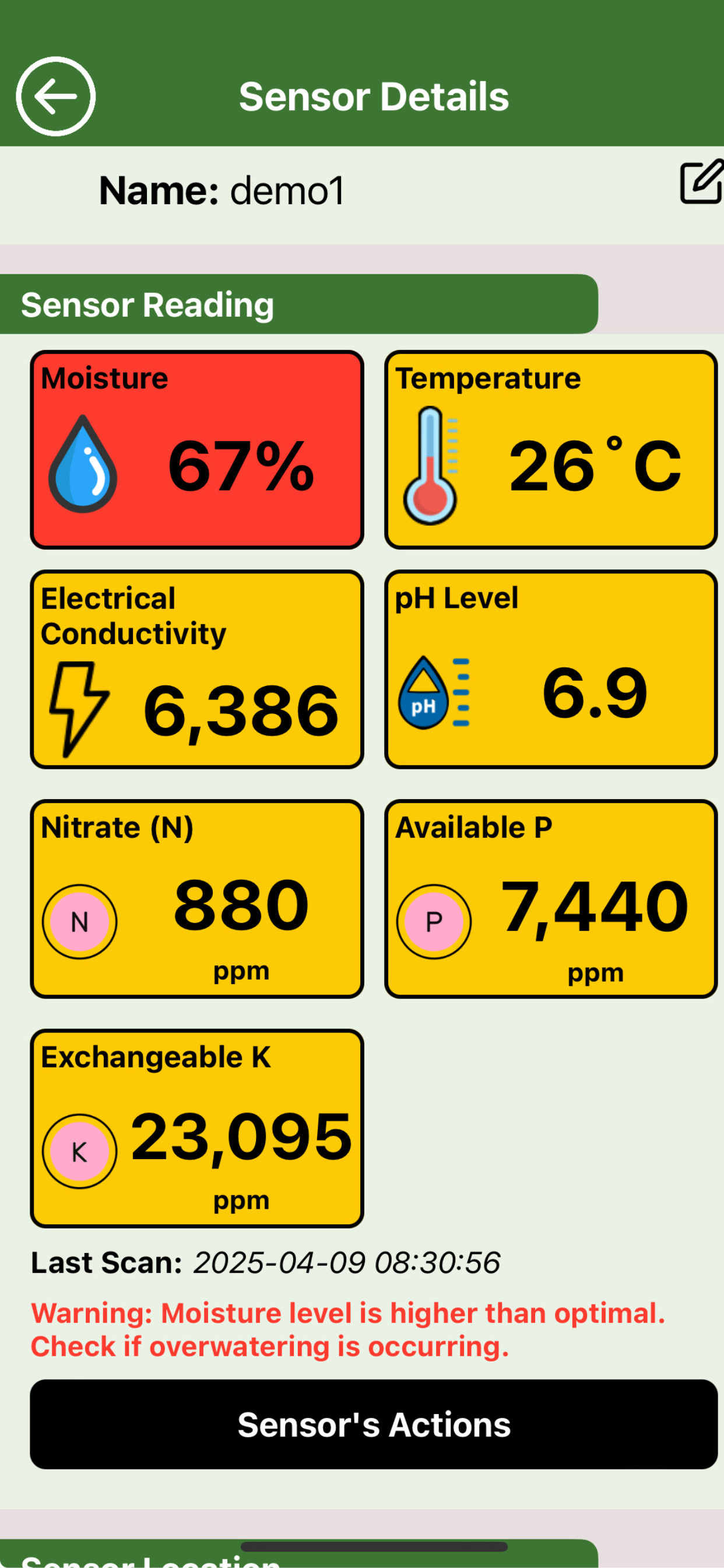 Nutrient Probe