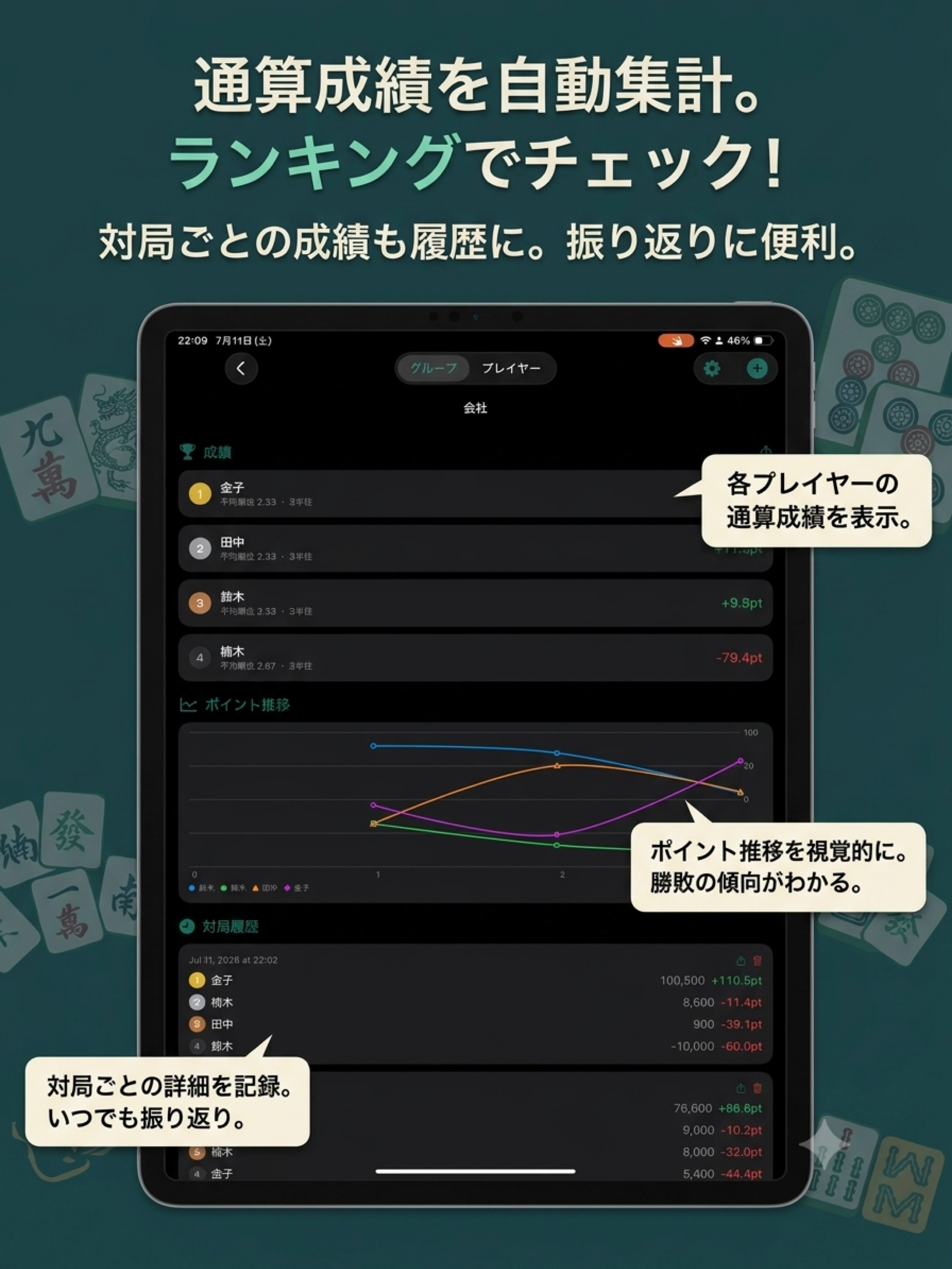 じゃんスコア　-対局スコア記録・ランキングアプリ screenshot 6