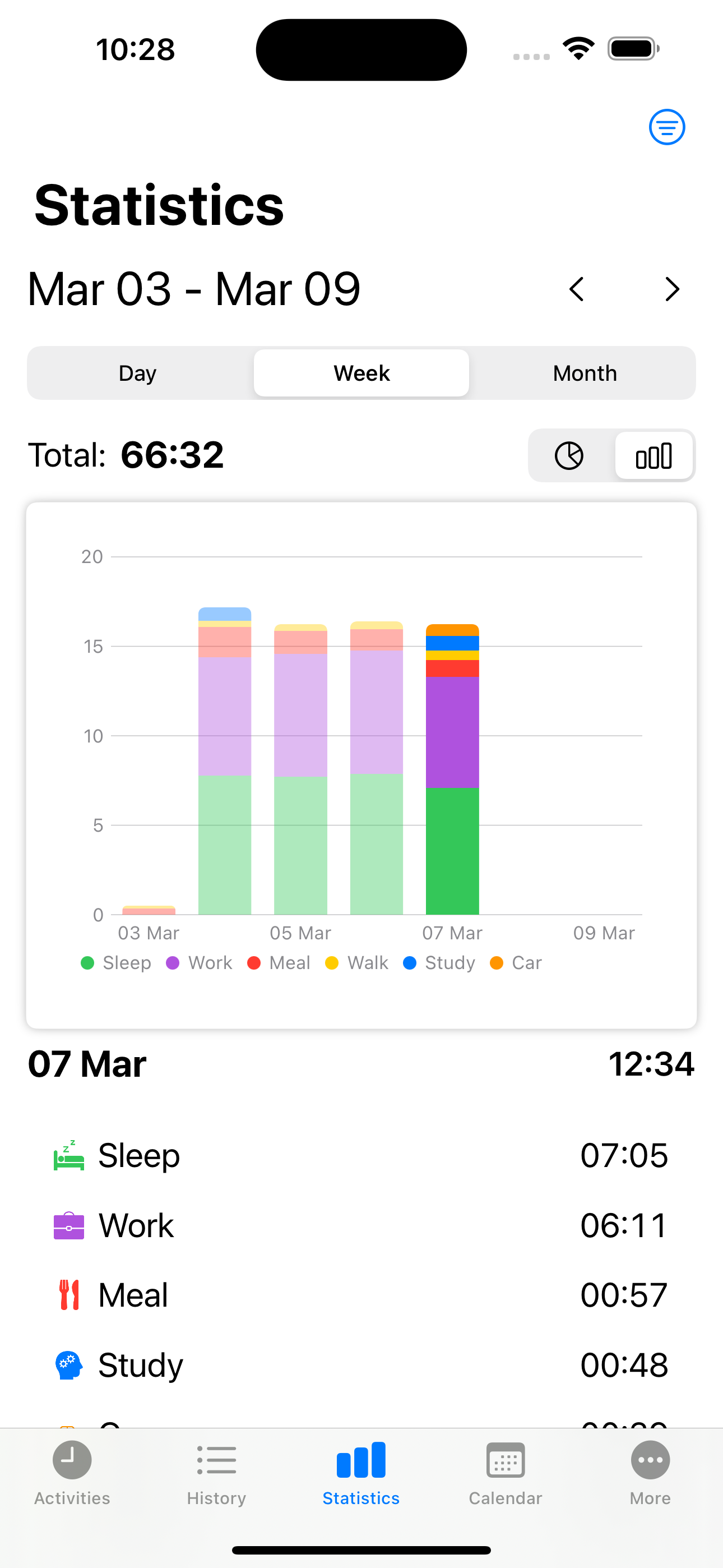 Time Meter - Tracker and Sheet