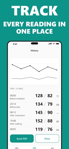Blood Pressure Diary PDF Screenshot 1 of 5