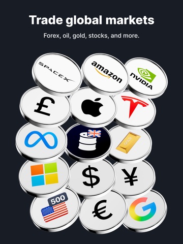 Deriv - Online Trading iPad screenshot 4