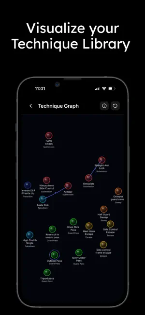 FlowRoll - BJJ Training Pal iPhone screenshot 6