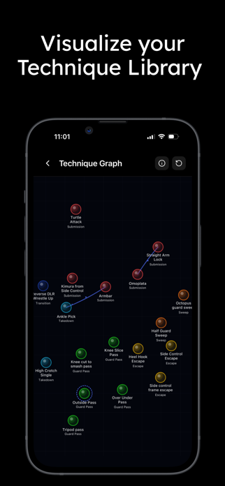 FlowRoll - BJJ Training Pal Screenshot 6 of 7