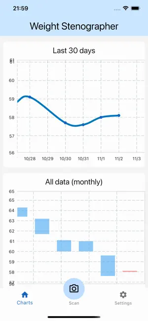 Weight Stenographer screenshot 2