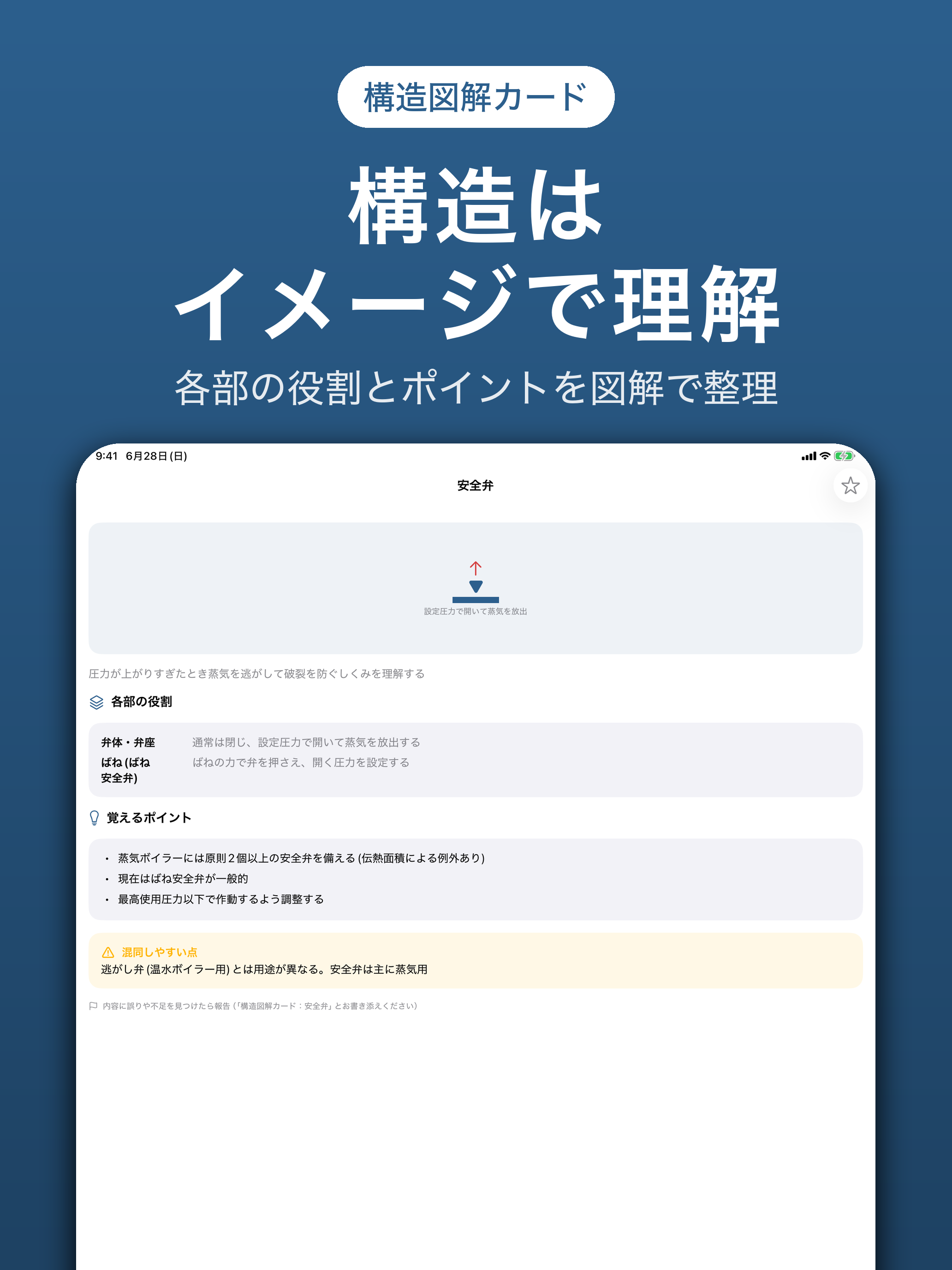 二級ボイラー技士 合格ドリル screenshot 14