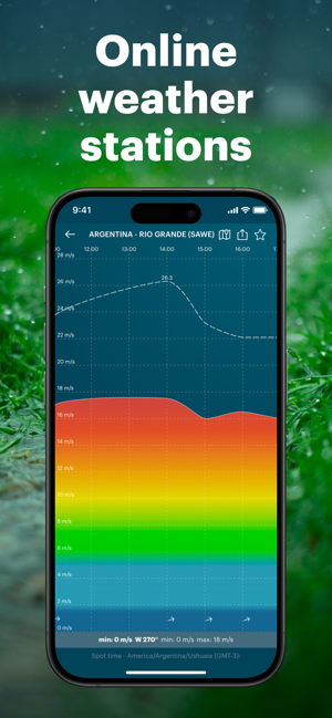Windy.app — Wind, Tides, Radar Screenshot