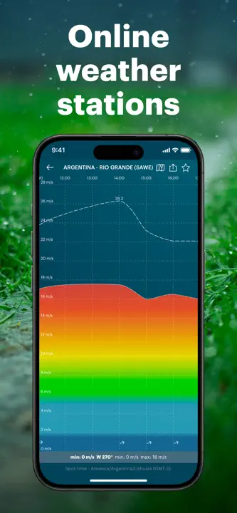 Windy.appのスクリーンショット（6/8）