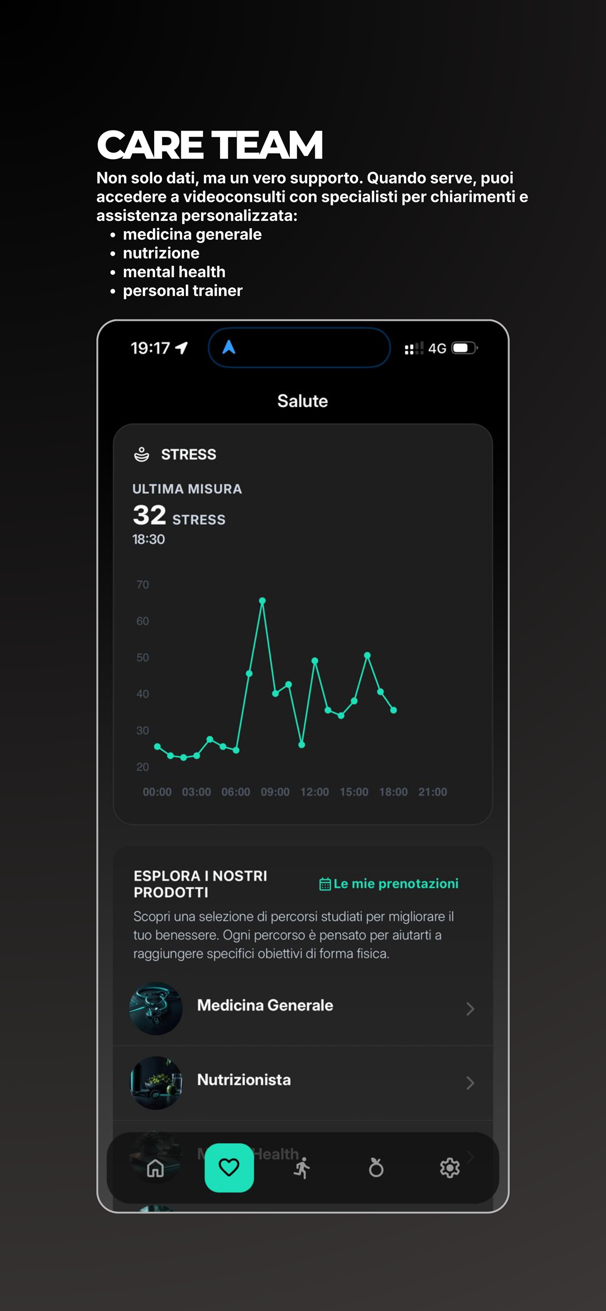 OnWell – Health&Performance AI screenshot 6