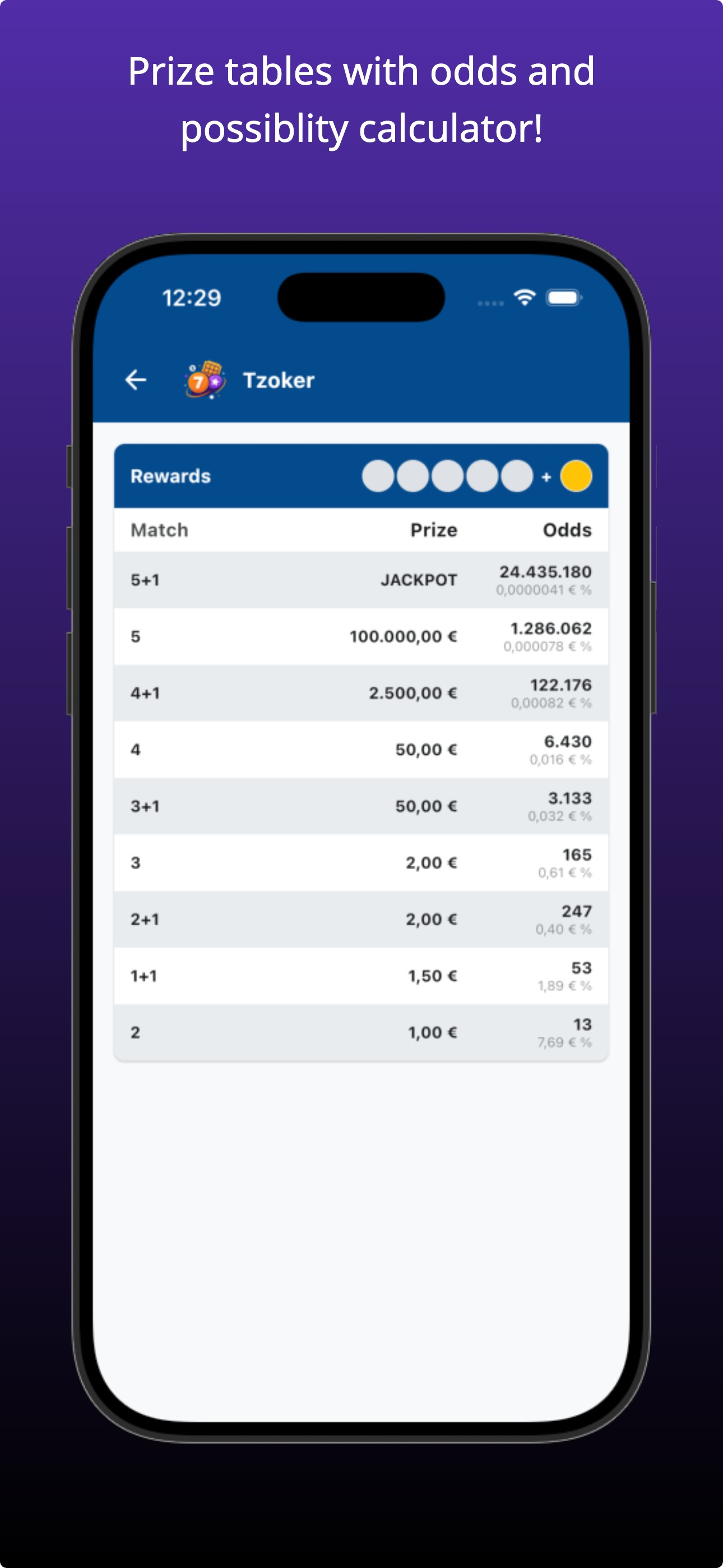 Greek Lotteries - Lucky Play screenshot 6