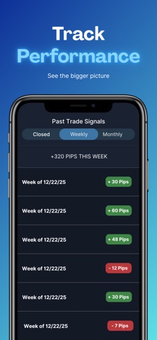 Titan FX Signals Screenshot 5 of 5