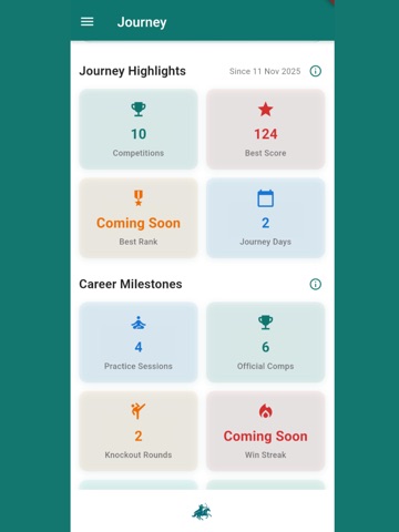 Archers Hub iPad screenshot