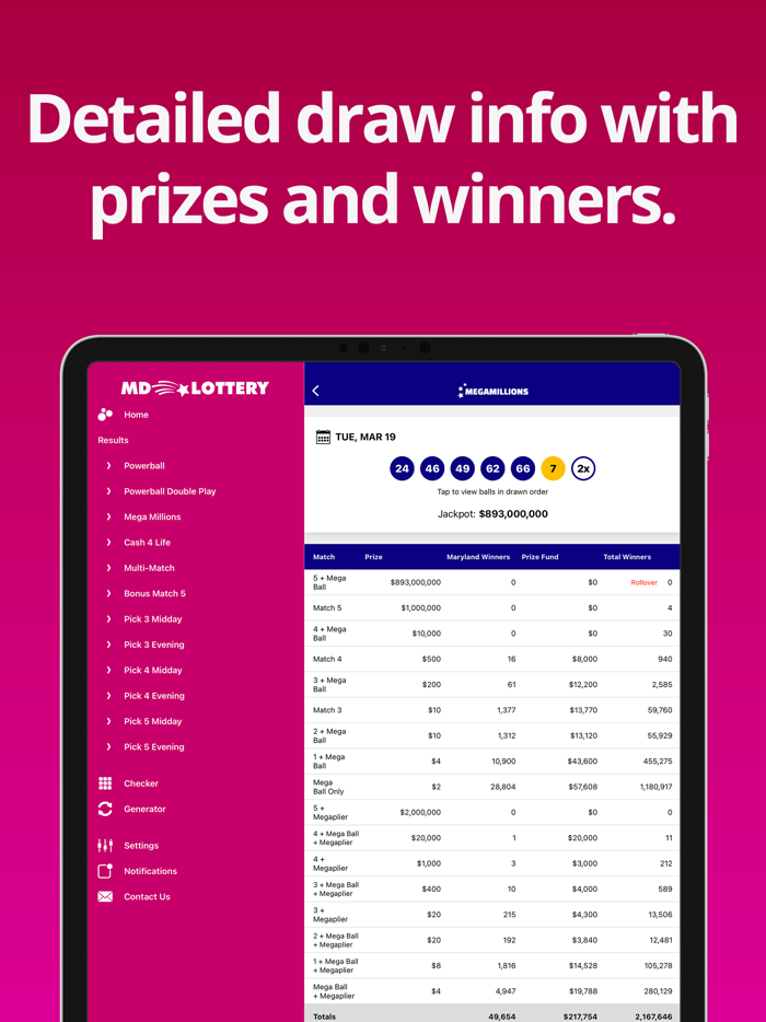 Maryland Lottery Numbers