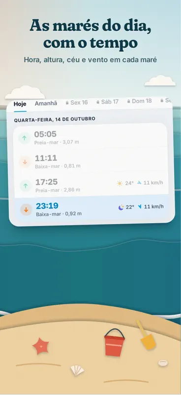 Maré Hoje: Tabela de Marés screenshot 2 of 6