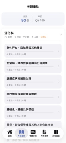 ExamWise screenshot
