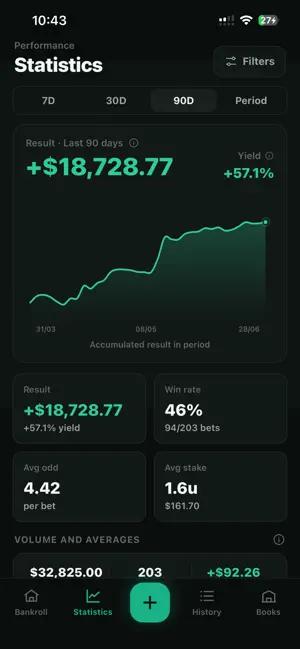 Bankroll - Bet Manager screenshot 3