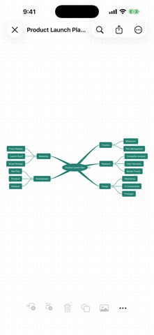 Thoughtree: Mind Map iPhone screenshot