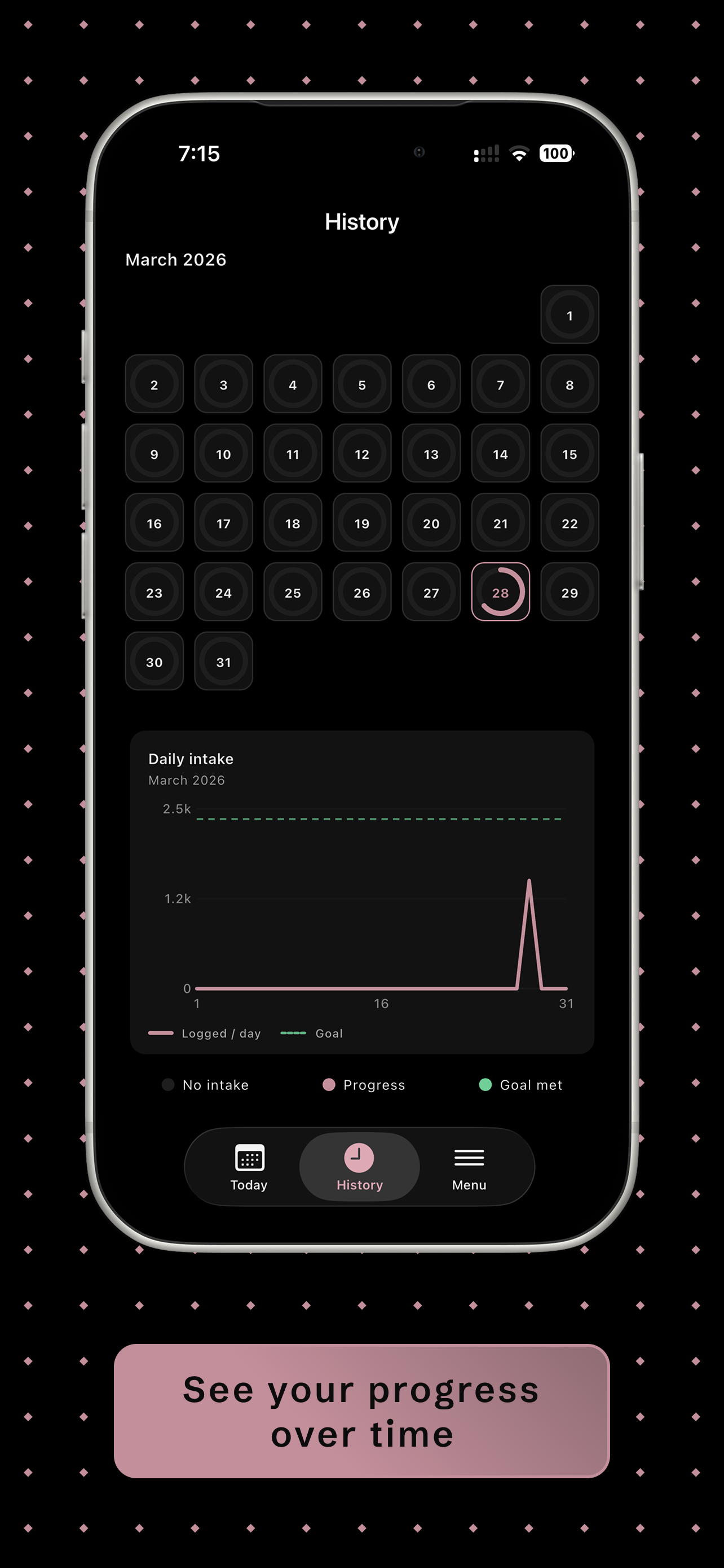 SipOrbit - Water tracker screenshot 3