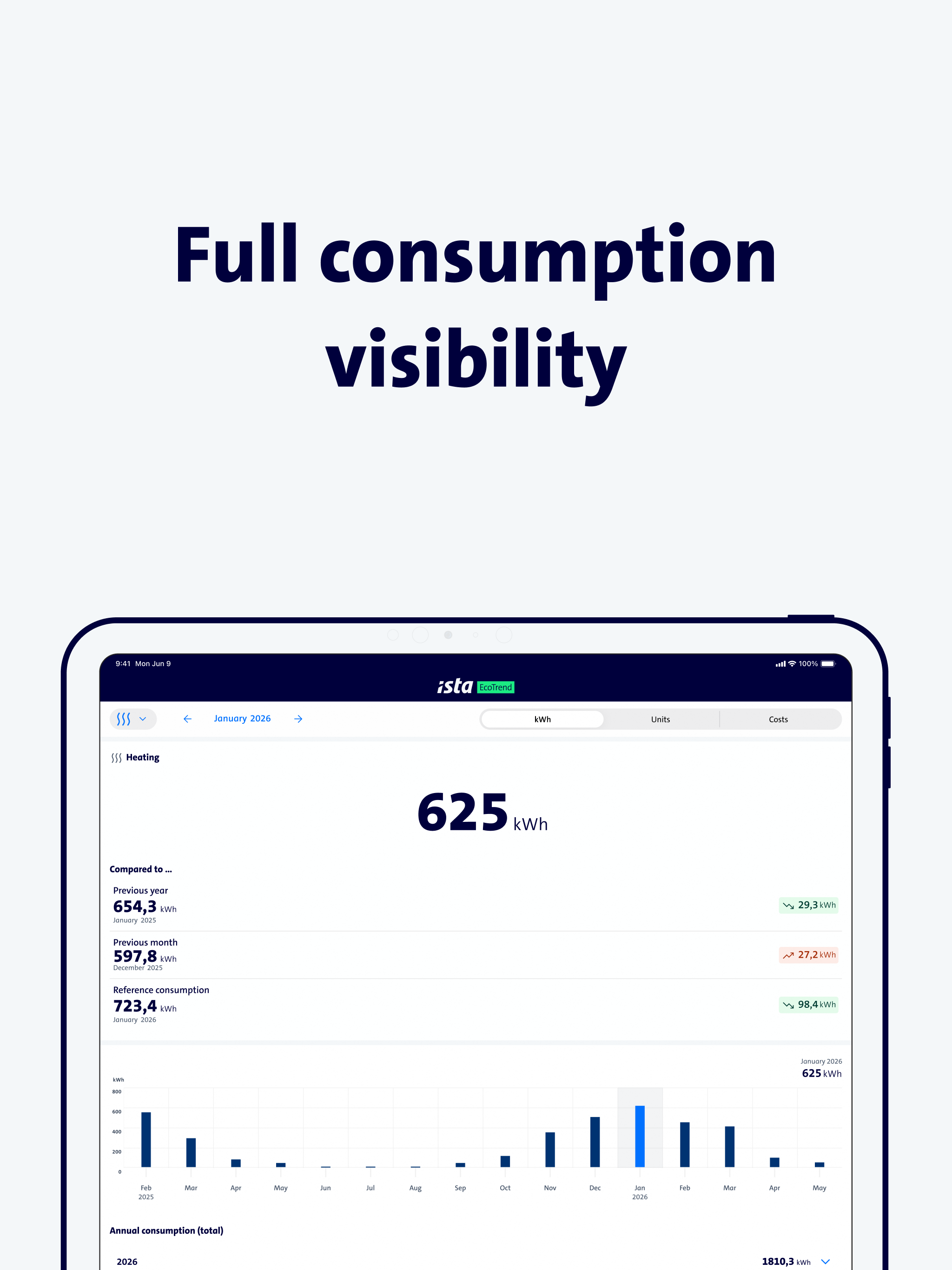 EcoTrend 2.0 screenshot 8