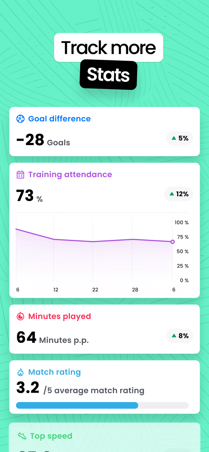 Mingle Sport  Football App
