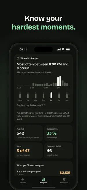 RYTH: Smoke Less screenshot 4