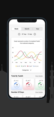 Al Misbah screenshot