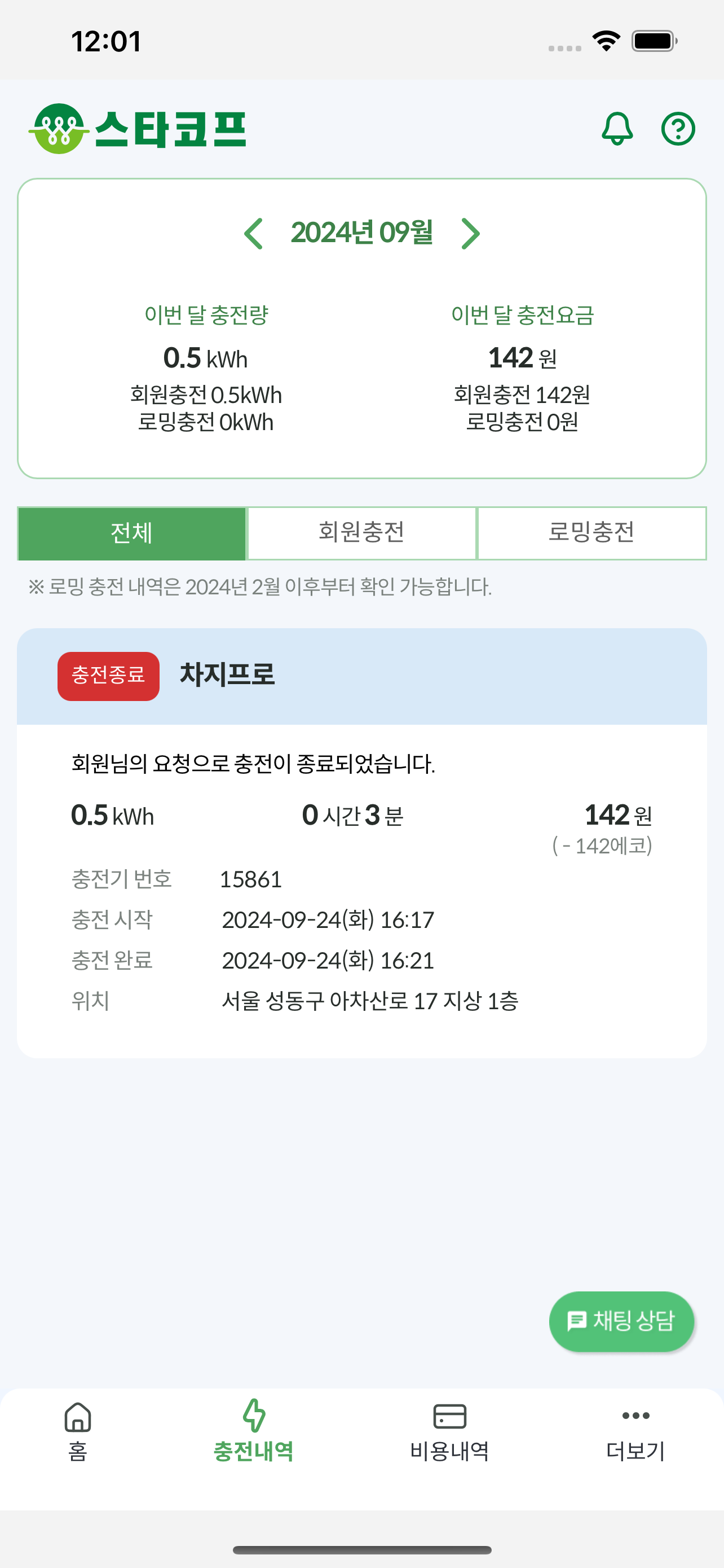 스타코프