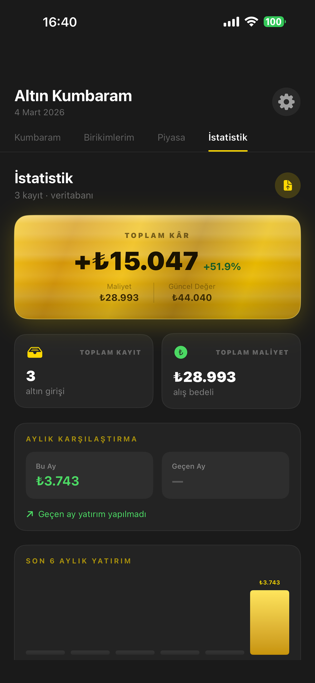 Altin Kumbaram