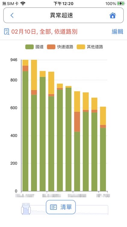 ECGPS監控中心 screenshot-5