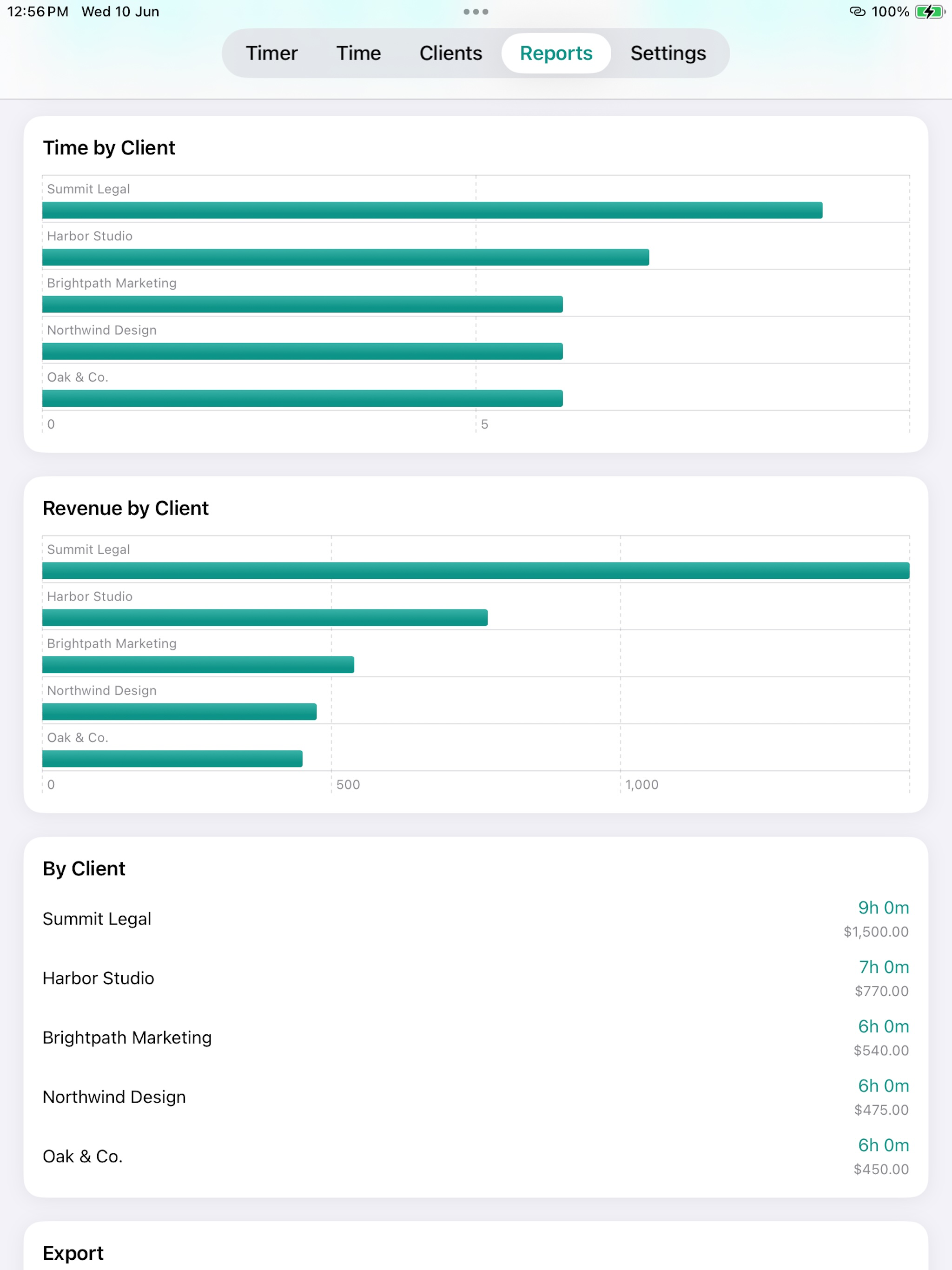 Client Time Counter
