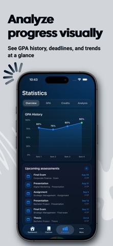 UniGrade Screenshot 5 of 7