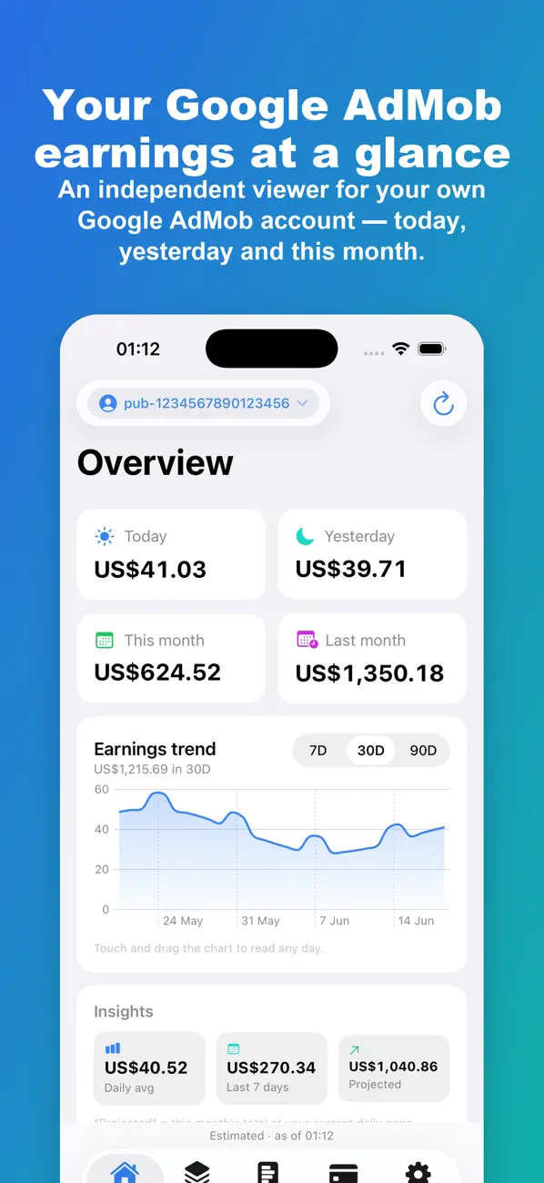 Screenshot #1 pour Ad Earnings Monitor
