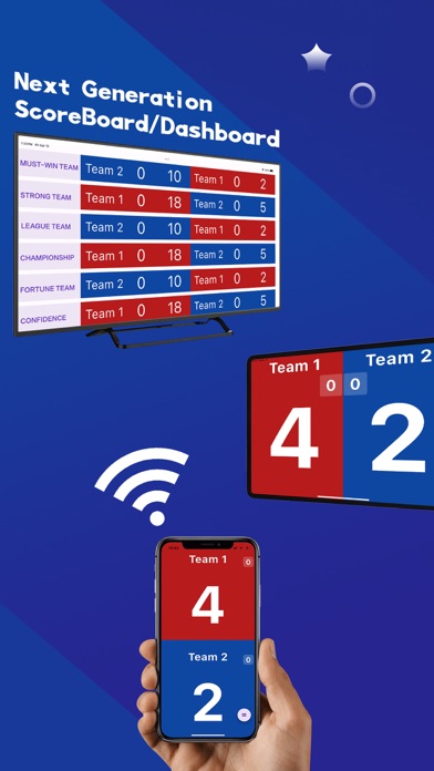 ScoreBoard Syncer Screenshot