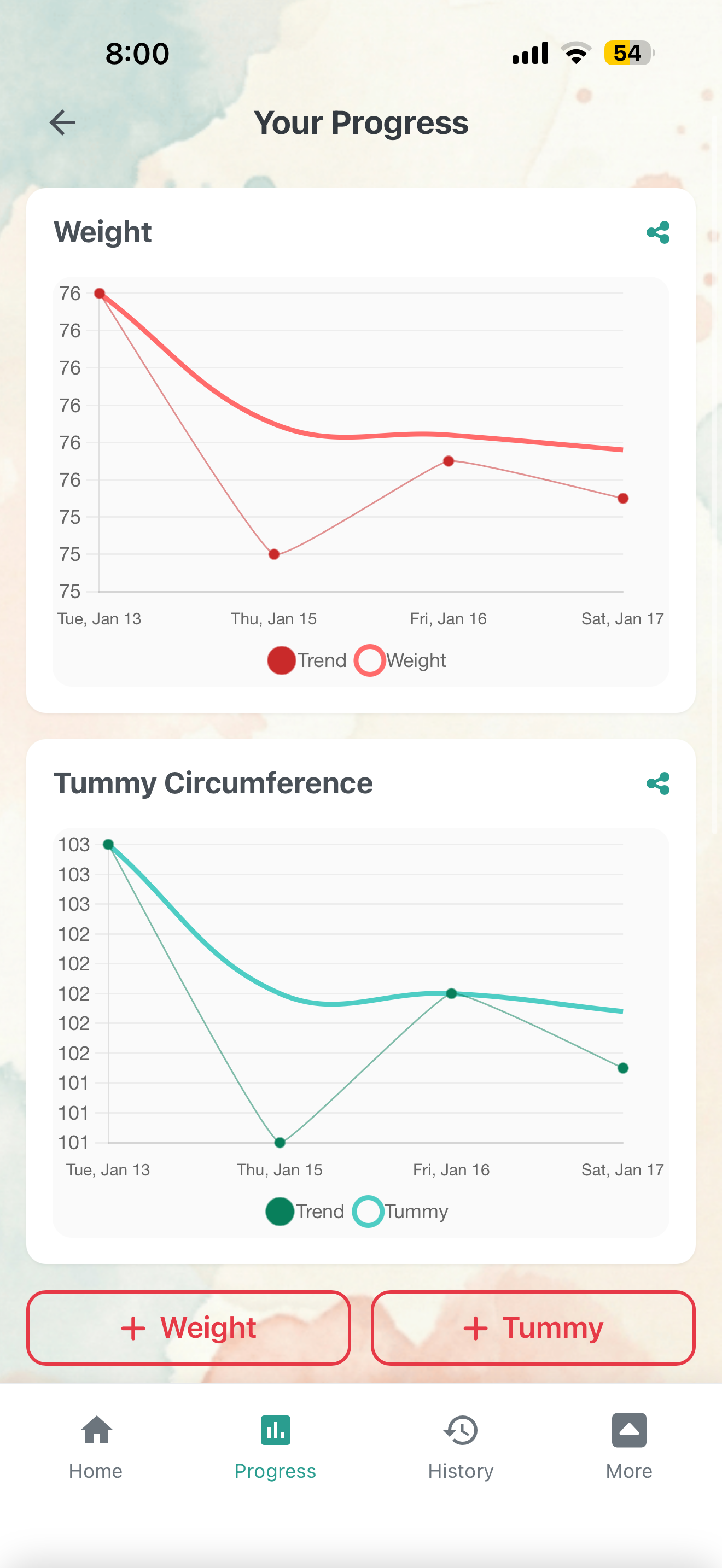 Movana: Running App for Women screenshot 5