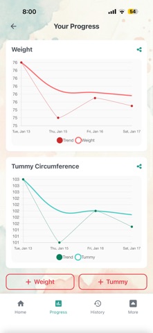Movana: Running App for Women screenshot
