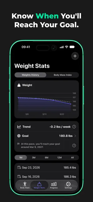 Body Tracker : Measurements screenshot 2