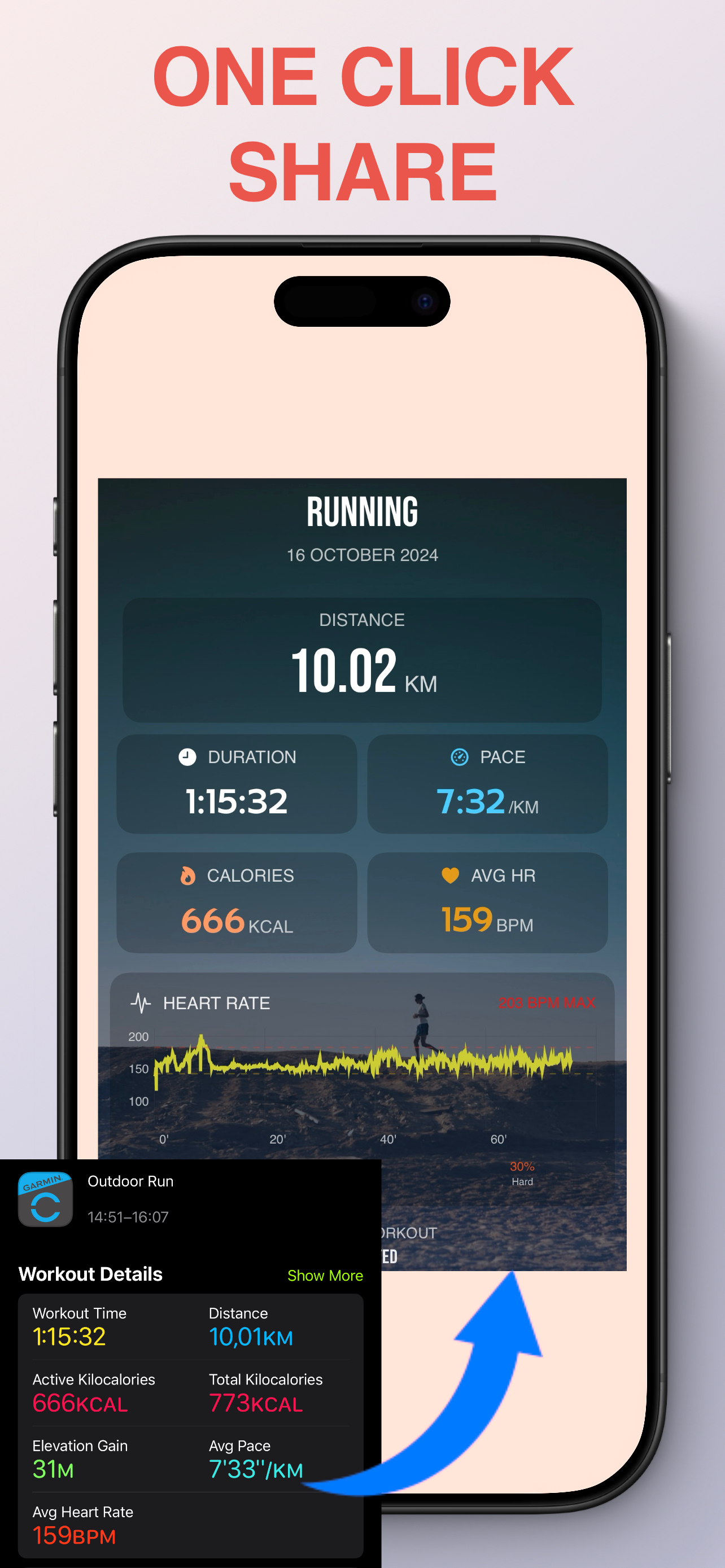 Share Workouts To Social Media