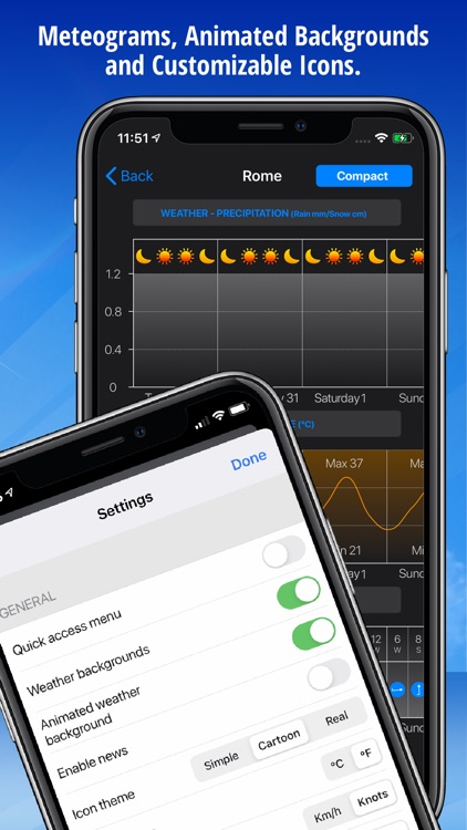 Meteo - by iLMeteo.it screenshot-7