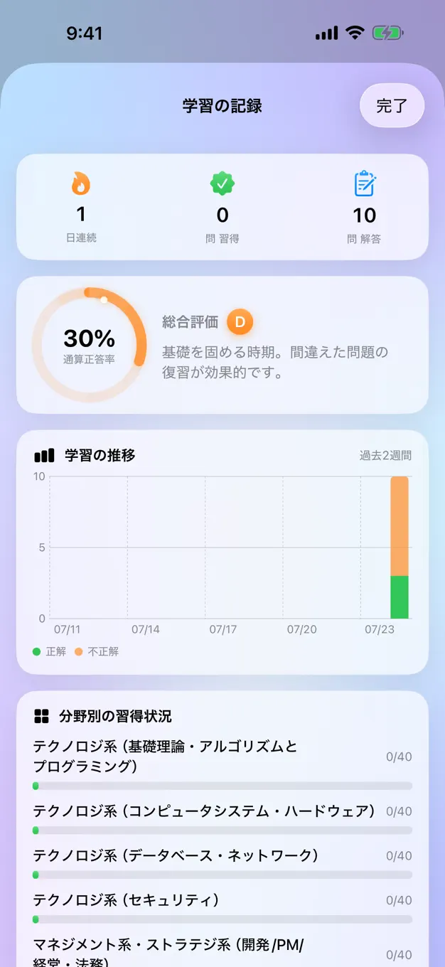 基本情報技術者のアプリ画面