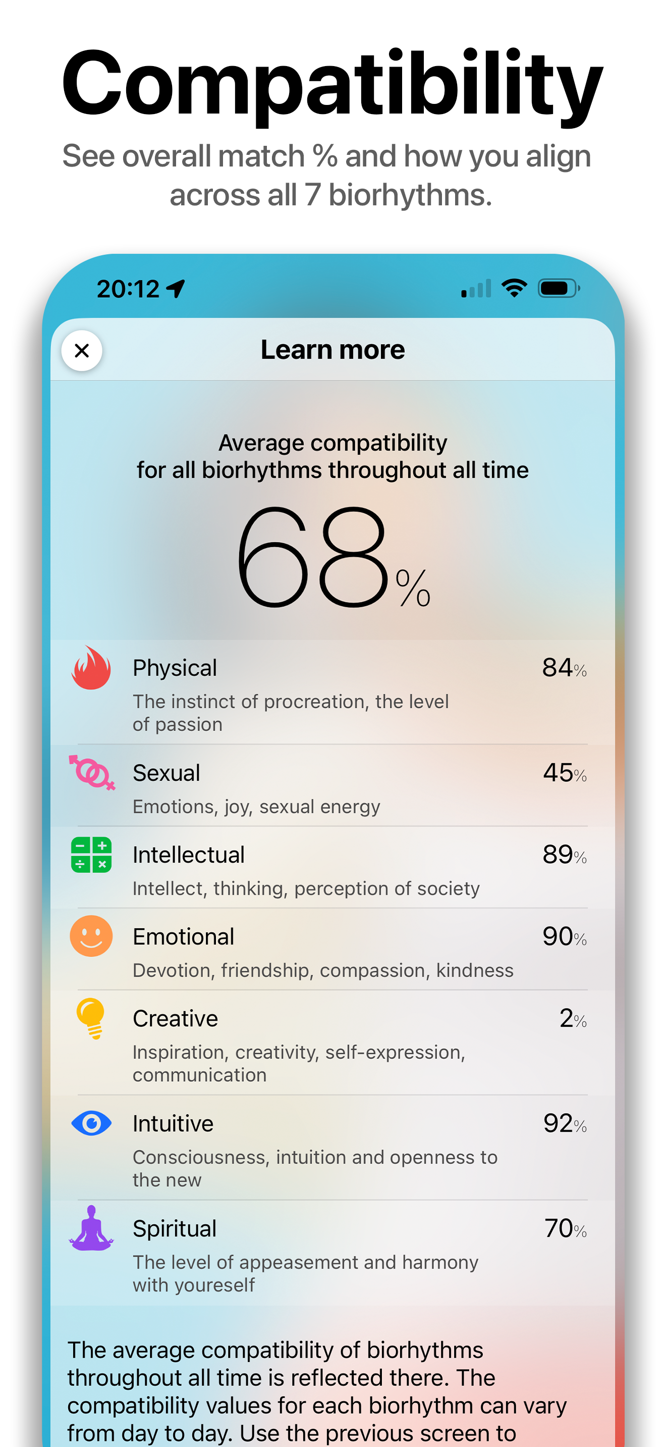 Palmist: Best AI Palm Reader screenshot 12