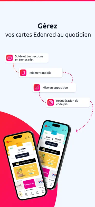 MyEdenred France screenshot 2 of 5