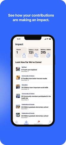 Community (Supporter) Screenshot 6 of 6