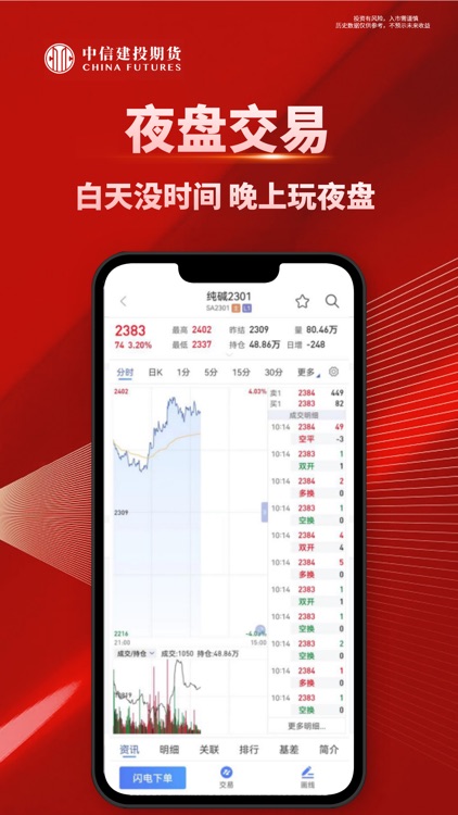 中信建投期货通-期货开户投资交易app