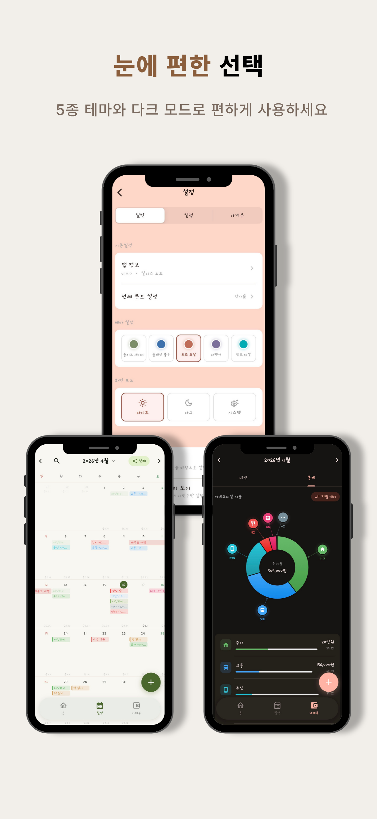MoneyCalin - Budget & Schedule