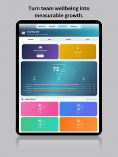 BetterUs Workplace screenshot 8