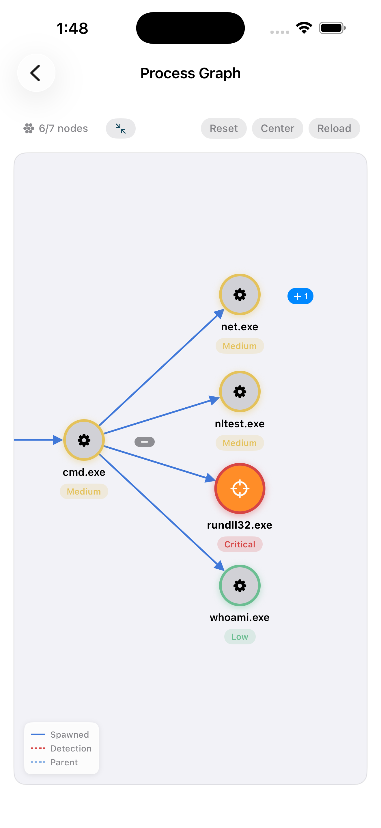 PocketSOC - Security Alerts