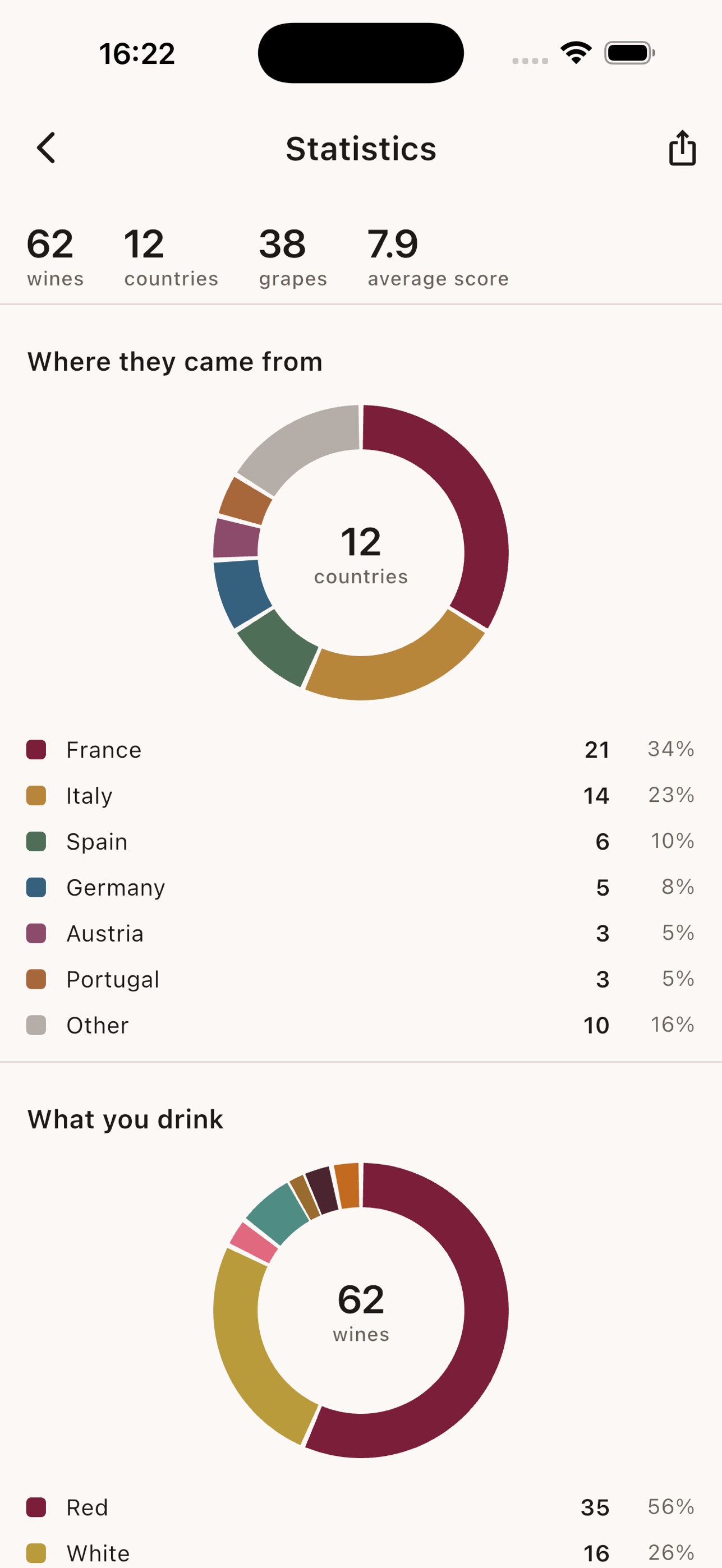 Screenshot 2 of Decanted — Wine Cellar Journal