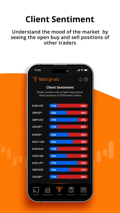TIOsignals: FX Trading Signals screenshot-5
