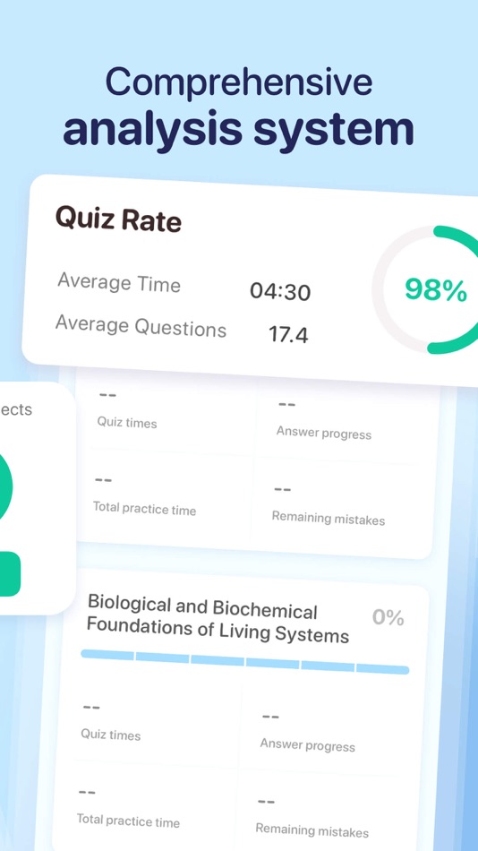 #5. MCAT Prep 2025 (iOS) 由: 和荣 叶