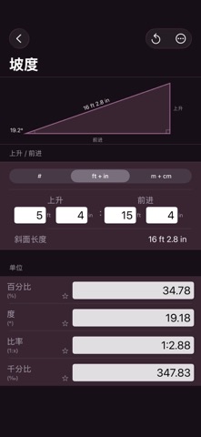 单位换算：Mila's Tools screenshot